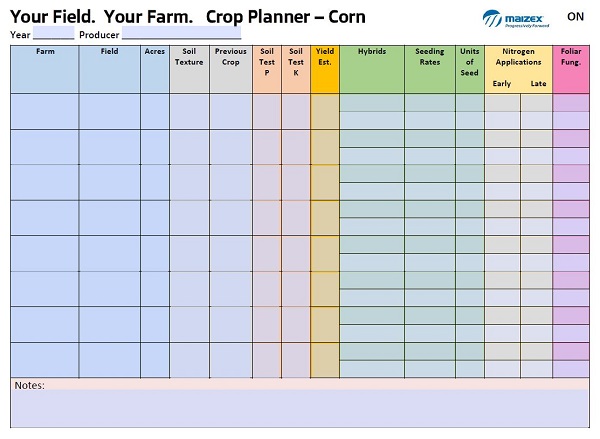 Ontario Crop planner 